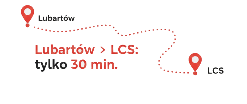 Dojazd z Lubartowa do LCS